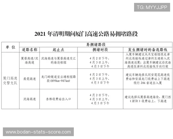 怎么买赛前协议波胆避坑指南极速提现防骗
